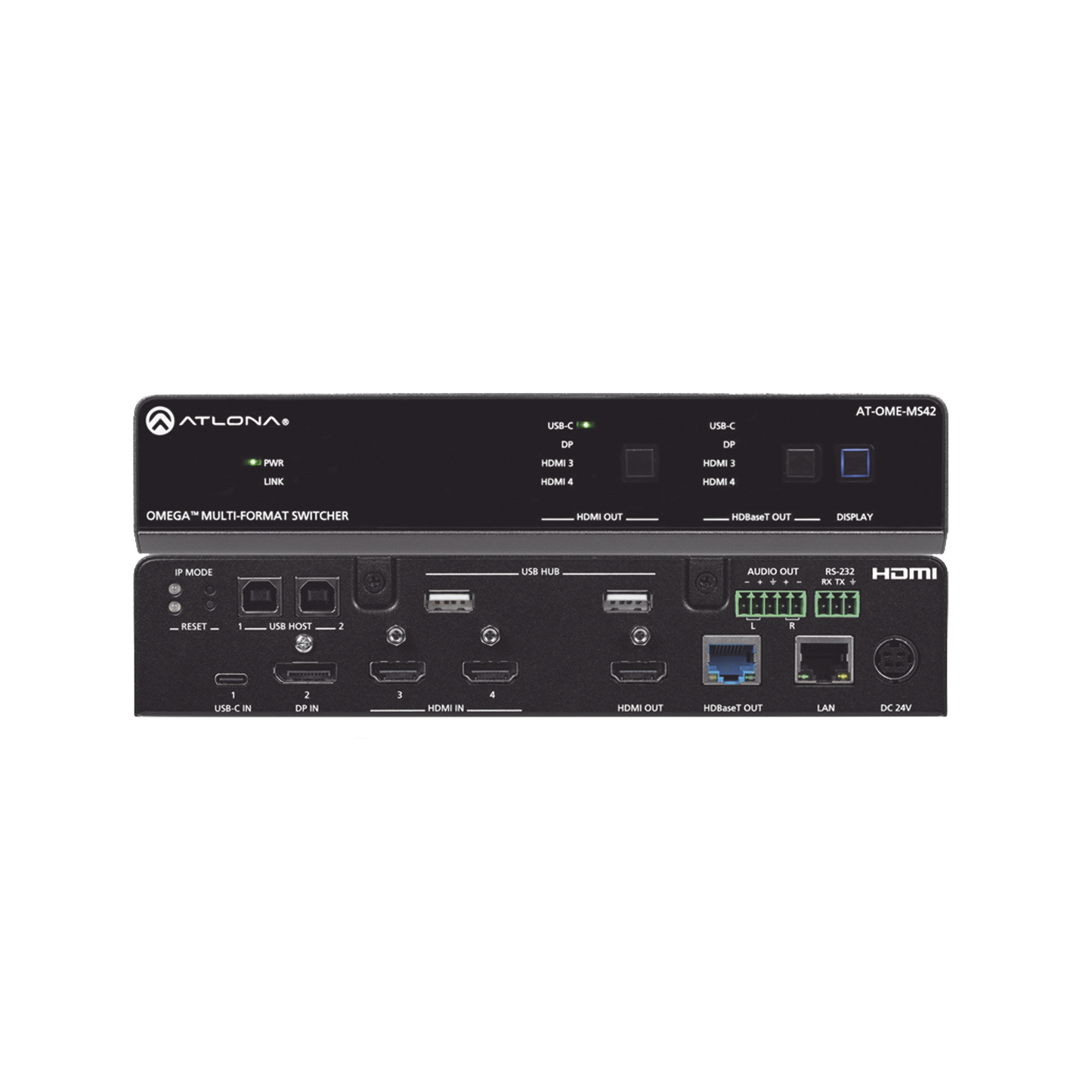 OMEGA 4X2 4K/UHD MULTIFORMAT MATRIX SWITCHER ;  WITH HDMI ;  USB-C ;  DISPLAY PORT ;  AN